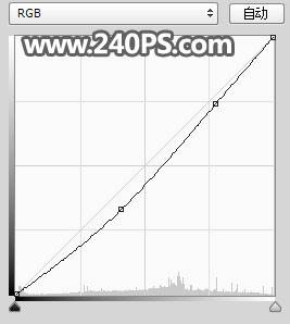 PS合成排球破洞中流出的阳光海滩图片效果