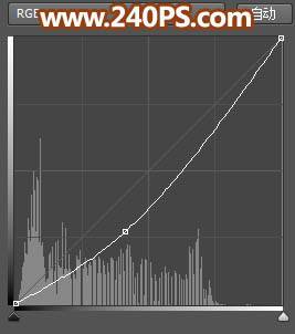 合成创意沙漠风暴狮子造型图片的PS教程