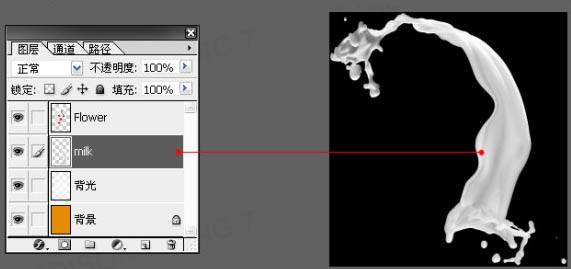 怎样合成动感牛奶花朵图片的PS教程