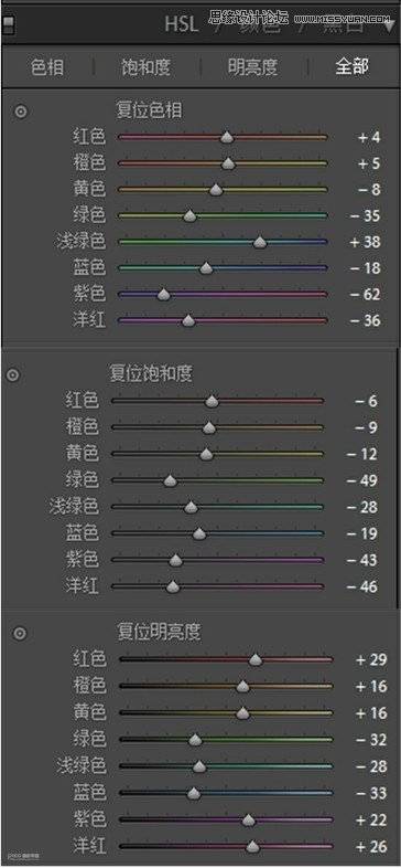 古风古装照片添加烟雾仙气效果的PS方法