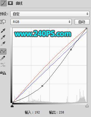 合成创意西红柿裂开流汁图片的PS教程