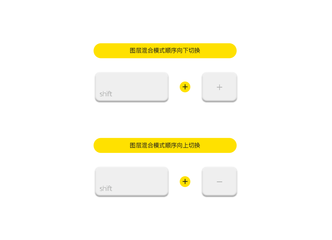 介绍五个比较实用的PS使用心得技巧