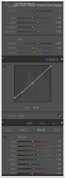 分析人像照片后期修复处理的PS技巧