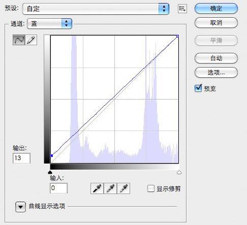 PS对昏暗的河边风景图片色彩美化处理