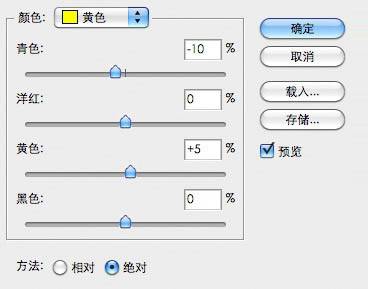 PS对昏暗的河边风景图片色彩美化处理