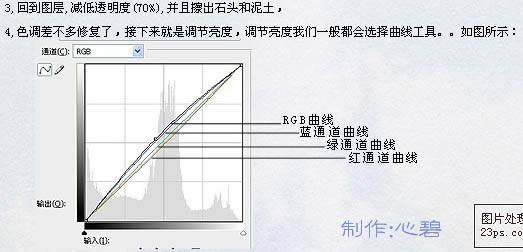 调出漂亮青蓝色外景人物照片的PS技巧