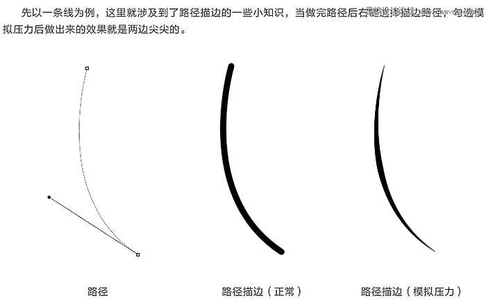 合成科技质感美女机器人图片的PS教程