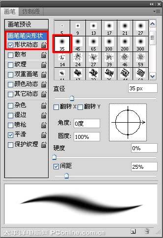 用PS鼠绘诗人屈原的人物水墨画