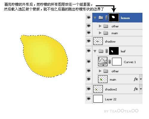 鼠绘一颗柠檬的Photoshop教程