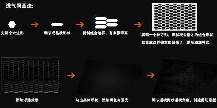 用PS鼠绘造型炫酷的红色保时捷跑车