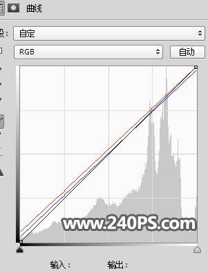 合成创意风景卧室场景图片的PS教程