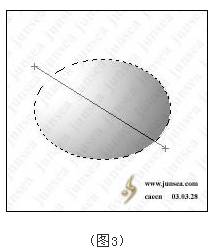 怎样PS鼠绘一个漂亮的金属播放器