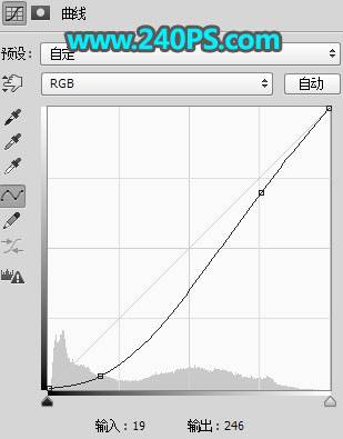 合成咖啡杯上冲浪创意图片的PS教程