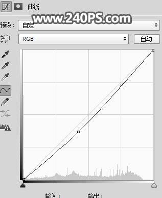 PS合成手掌中的闪电雷暴天气场景图片