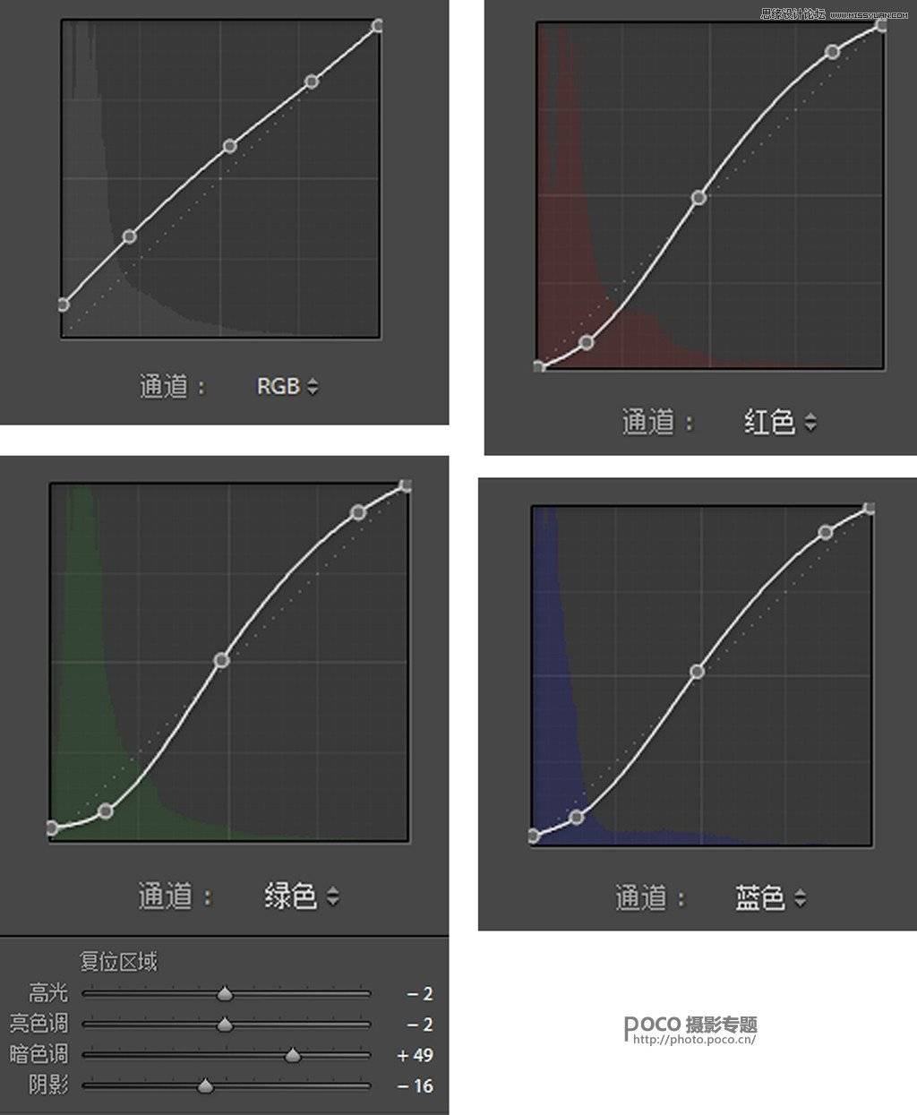 把昏暗夜景照片调亮加灯光效果的PS方法技巧