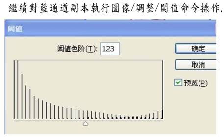 PS通道对多斑人物照片磨皮美白