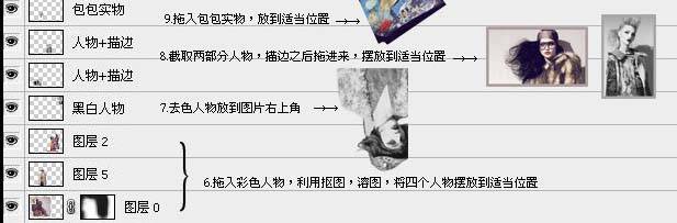 PS把多张照片合成时尚潮人插画教程