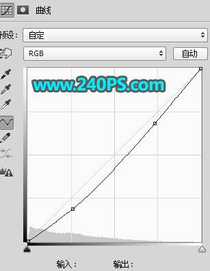 PS合成逼真漂流瓶中大自然风光游玩照片