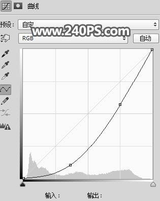 PS合成创意灯泡中飞驰的摩托艇图片