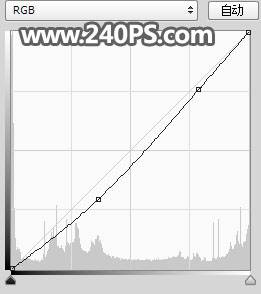 PS合成排球破洞中流出的阳光海滩图片效果