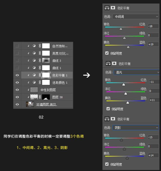 合成阴冷闪电雨夜街景图片的PS教程