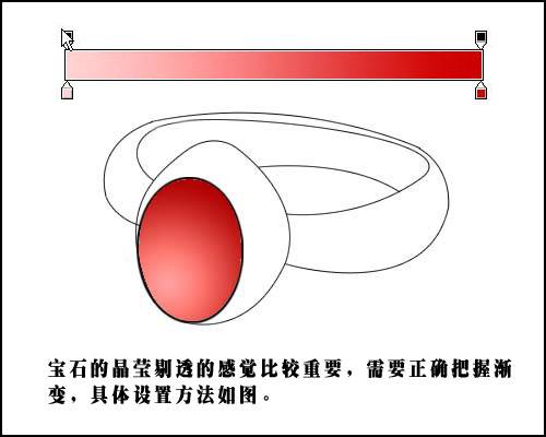 制作红宝石戒指的PS鼠绘教程