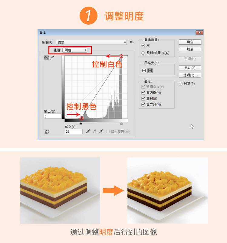 LAB调色方法:学习如何快速调整图片颜色