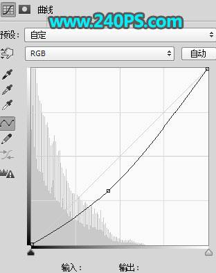 合成创意主题海底世界海报图片的PS教程