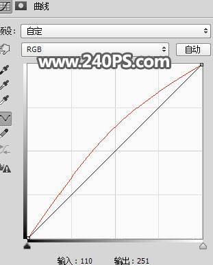 合成创意风景卧室场景图片的PS教程