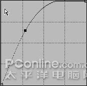 用PS打造镶有红宝石的黄金奖杯