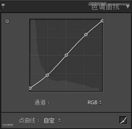 古风古装照片添加烟雾仙气效果的PS方法