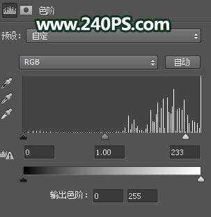 用通道抠取透明玻璃杯图片的PS技巧