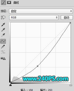 合成树叶中创意茶山照片效果的PS教程