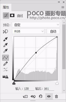 外景人像照片后期美化处理的PS技巧