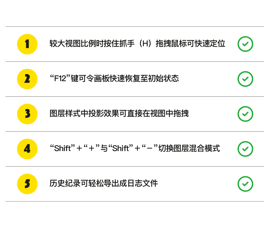 介绍五个比较实用的PS使用心得技巧