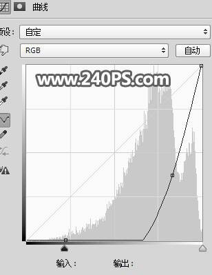 合成创意手捧微观瀑布场景图片的PS教程