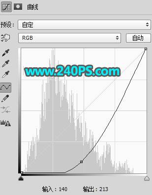 合成二次曝光艺术人像照片效果的PS教程