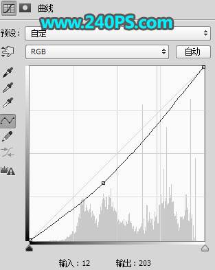 用PS合成鸡蛋壳中的创意海岛场景图片