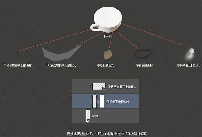 制作一杯热咖啡图片的PS实例教程