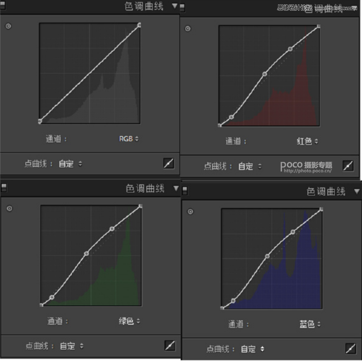 学习调制清新淡雅日系人像照片的PS技巧