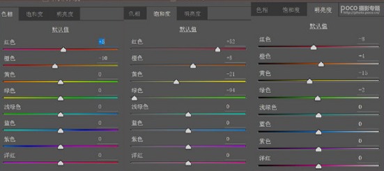 给照片添加冬季下雪效果的PS方法技巧