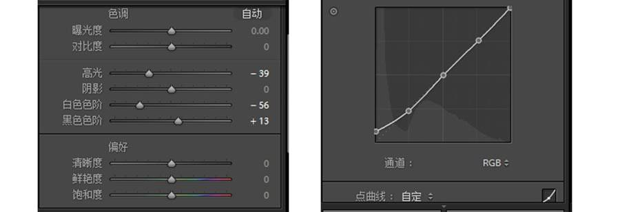 制作复古人物剪影照片效果的PS技巧