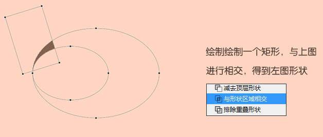 鼠绘猴年春晚吉祥物康康图片的PS教程