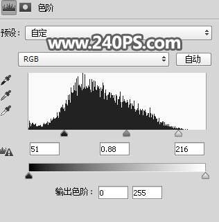 制作熔岩燃烧艺术效果人物照片的PS合成教程