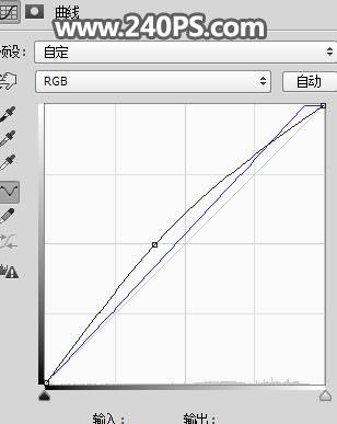 合成3D立体冬季滑雪场景图片的PS教程