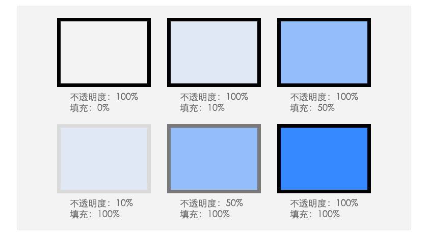 分析PS图层样式中高级混合功能的使用