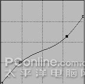 用PS打造镶有红宝石的黄金奖杯