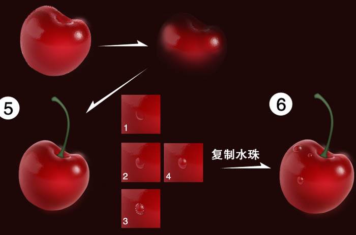 PS制作一颗漂亮的红色樱桃水果图片