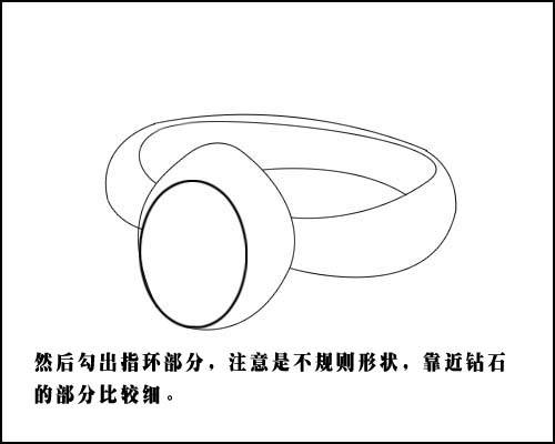 制作红宝石戒指的PS鼠绘教程