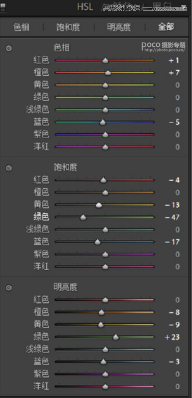 学习调制清新淡雅日系人像照片的PS技巧